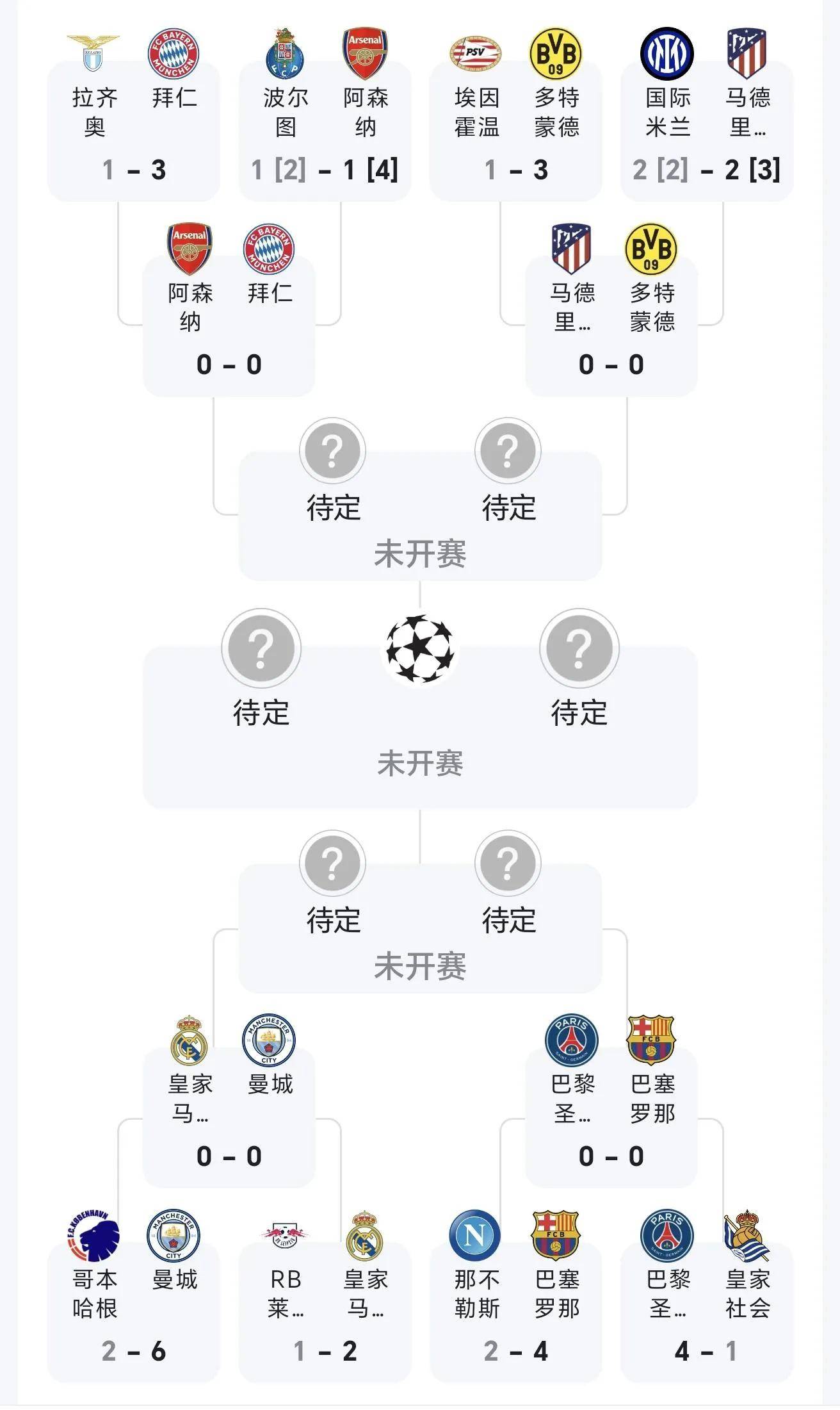 LOL投注网址 -包含训练课后武汉三镇备战欧冠；刷新队史纪录细节流出；压力陡增；赛程密集仍需轮换的词条
