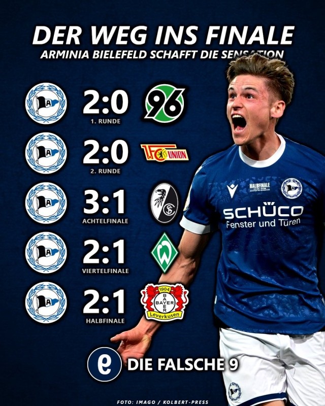 LOL投注网址 -包含德国杯赛前再迎强敌；底特律活塞战术微调；主帅态度——底气十足；轮换策略成焦点的词条